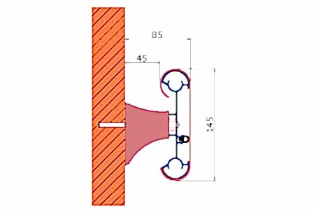El Tutamaklı Duvar Koruma Bantları